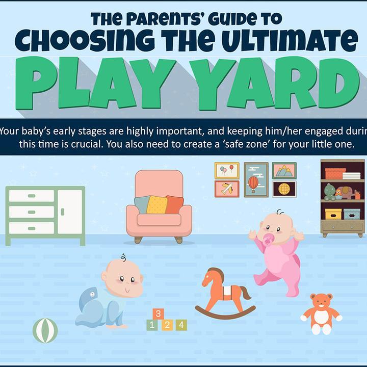 The Parents’ Guide to Choosing the Ultimate Play Yard [Infographic]