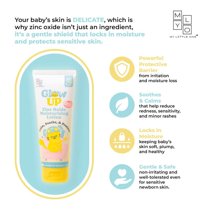 Gentle zinc oxide lotion with plant extracts for sensitive baby skin