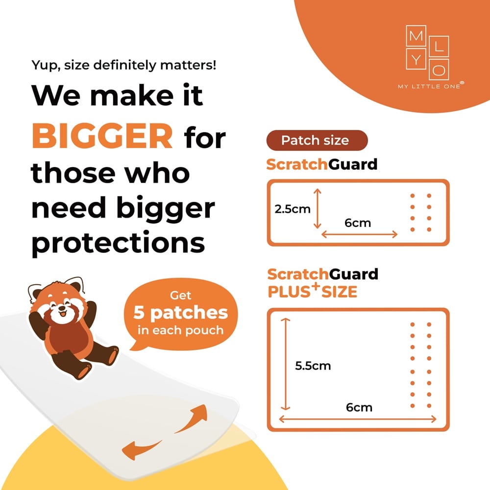MyLO ScratchGuard Relief Patch