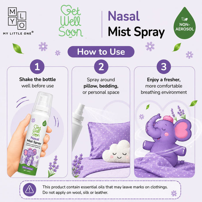 MyLO Breathe Happy Nasal Relief Mist Spray (100ml | Non Aerosol)