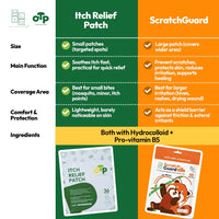 MyLO OTP Itch Relief Patch (36 patches / pouch)