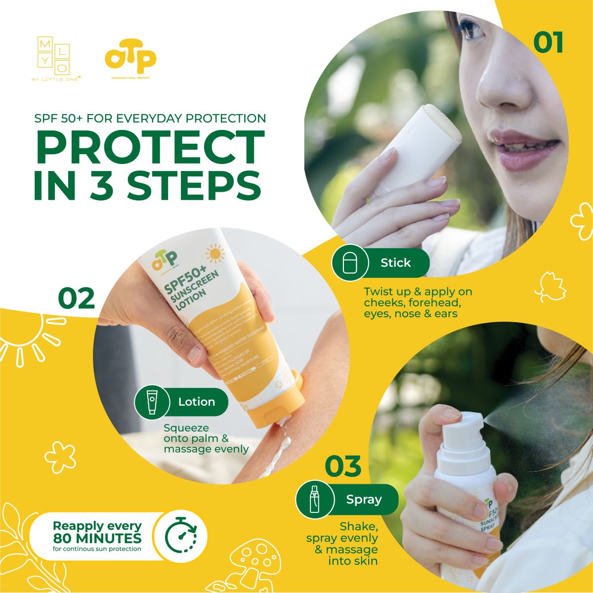 MyLO OTP Sunscreen Stick / Sunblock Lotion, Spray