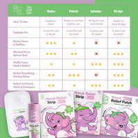 MyLO Breathe Happy Nasal Relief Room Spray (150ml)