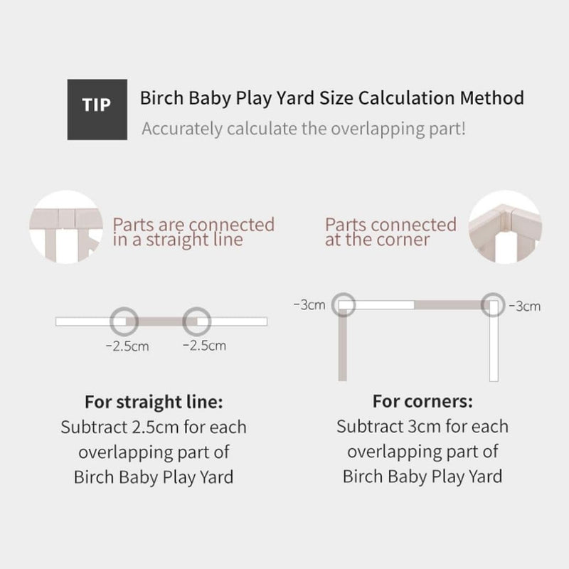 Calculation for Birch Baby Play Yard Expansion