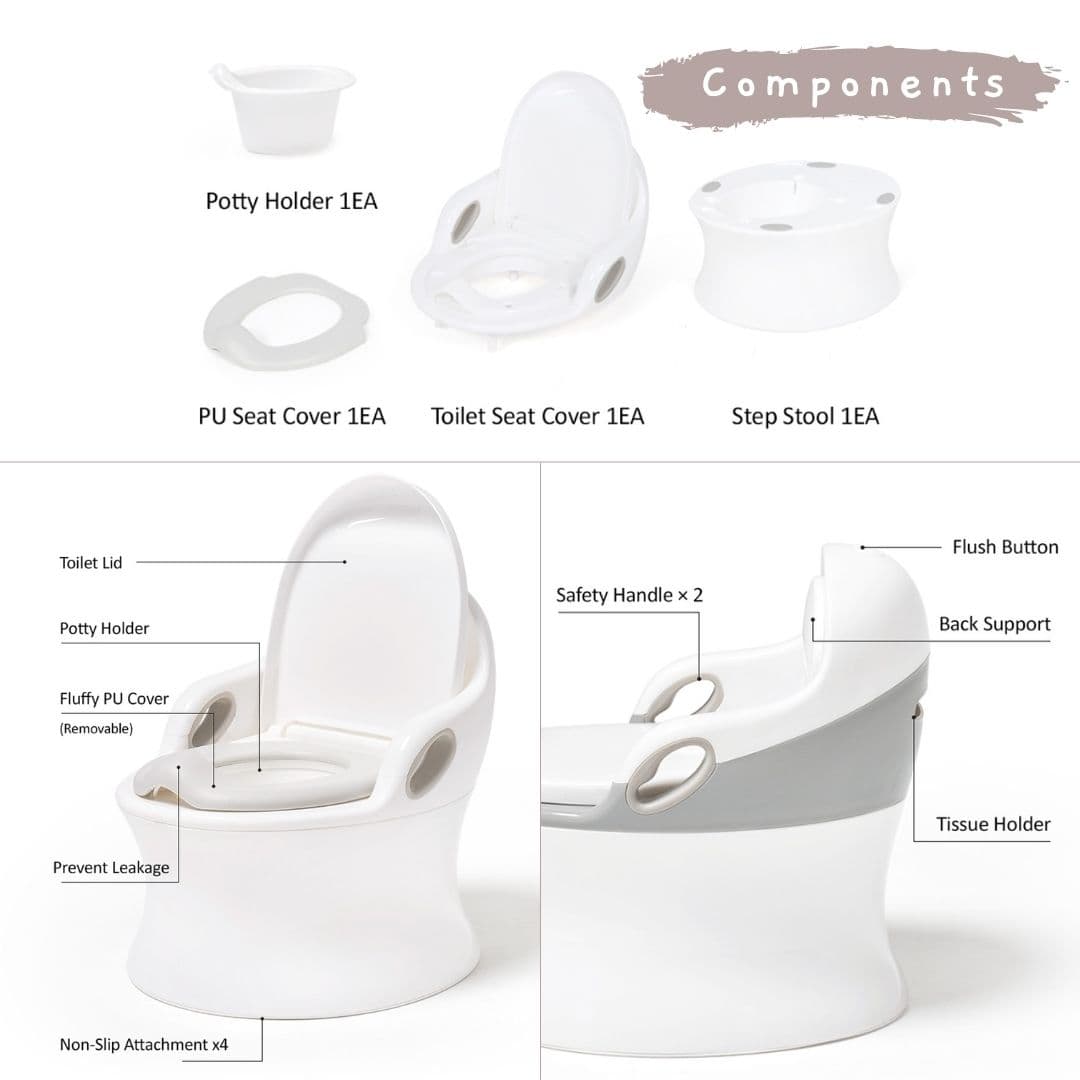 Components for IFAM 3-in-1 Premium Potty