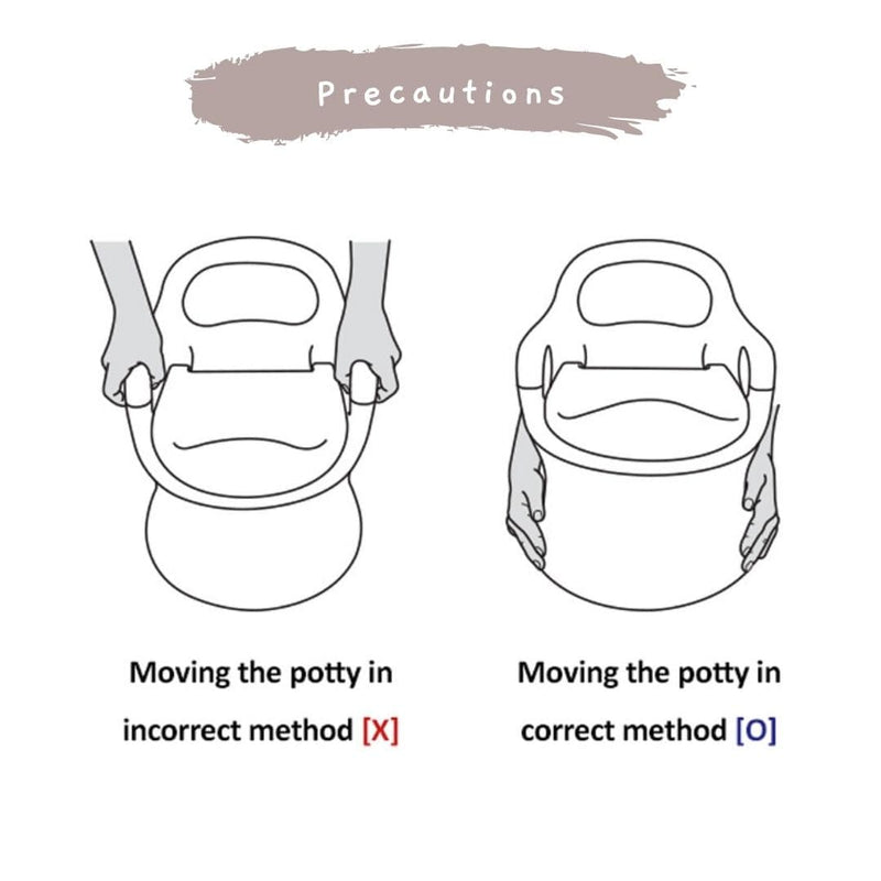 How to move IFAM 3-in-1 Premium Potty