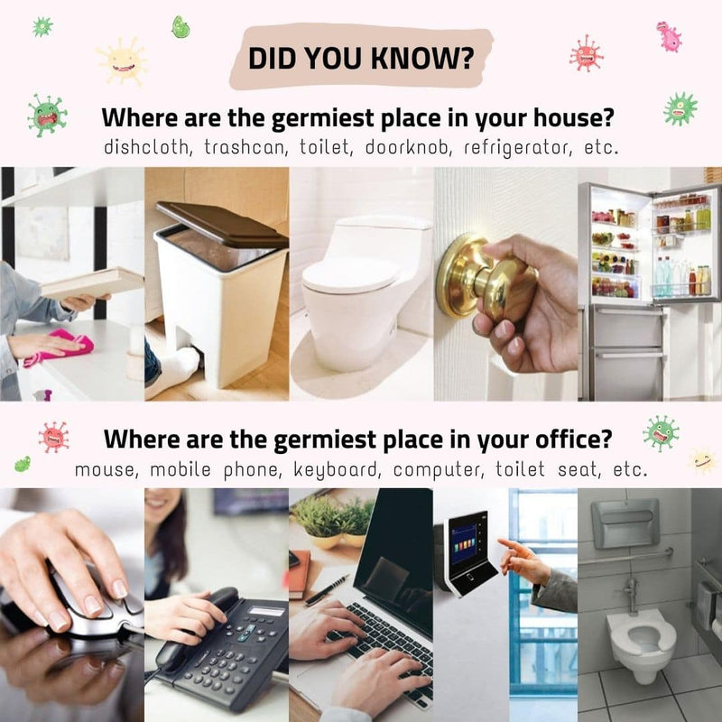Do you know where are the germiest place in your house?